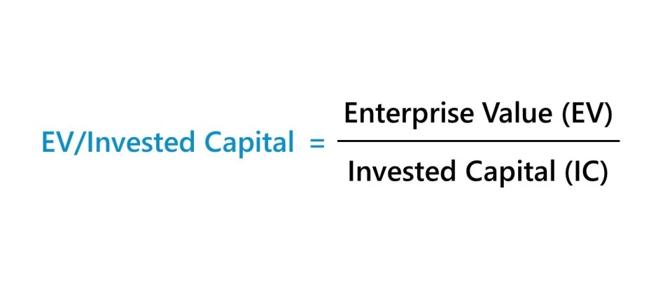 Is Invested Capital Business Enterprise Value Plus Cash?